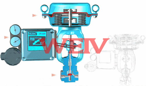 ���(d��ng)С�����{(di��o)��(ji��)�y����ԭ��D